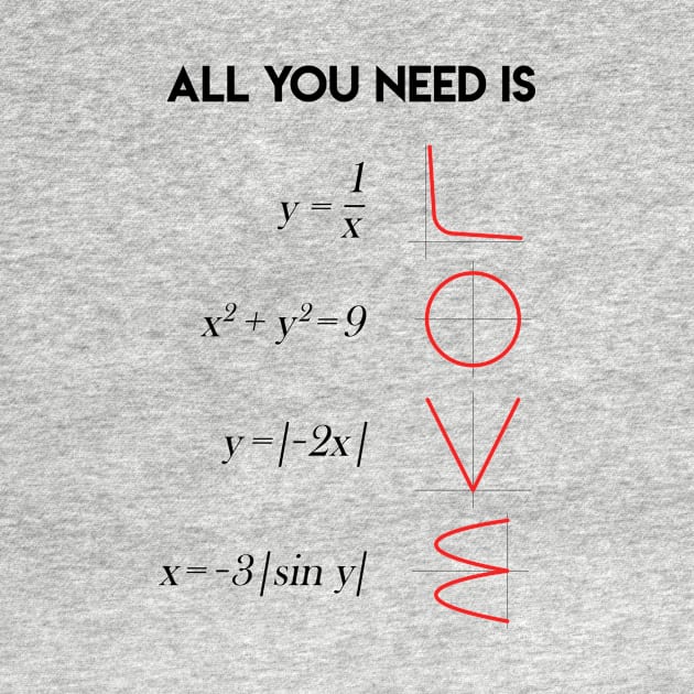 All You Need Is Love Math Teacher Gift by Lunomerchedes